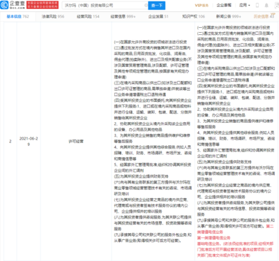 沃爾瑪經營范圍拓展 新增第一類增值電信業務，探索零售與數字融合新路徑